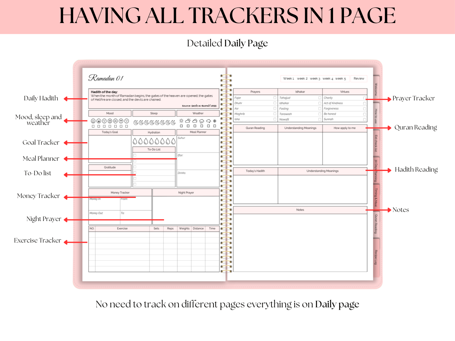 Daily planner with various tracking sections